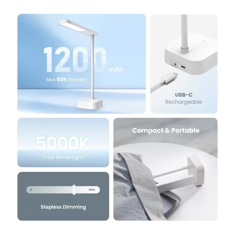 Yeelight Rechargeable Desk Lam - огляд і ціна Books